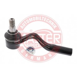 CAPY PRIECNEHO TIAHLA