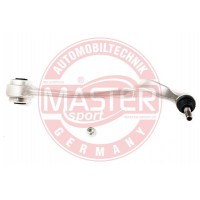 RIADIACA PAKA, ZAVESENIA KOLIES