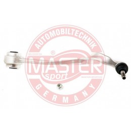 RIADIACA PAKA, ZAVESENIA KOLIES