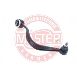 RIADIACA PAKA, ZAVESENIA KOLIES