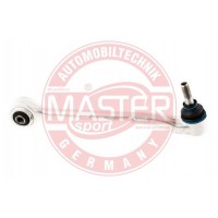 RIADIACA PAKA, ZAVESENIA KOLIES