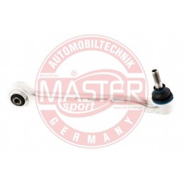 RIADIACA PAKA, ZAVESENIA KOLIES