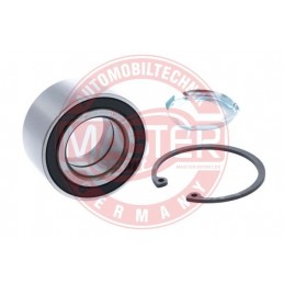 SADY LOZISK, SADY NABOJOV