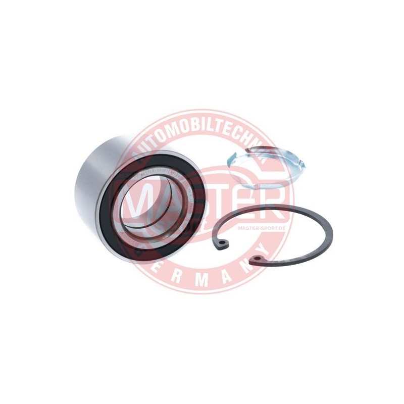 SADY LOZISK, SADY NABOJOV