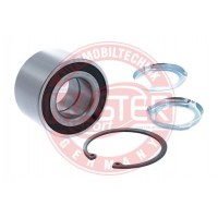 SADY LOZISK, SADY NABOJOV