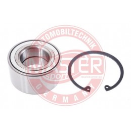 SADY LOZISK, SADY NABOJOV