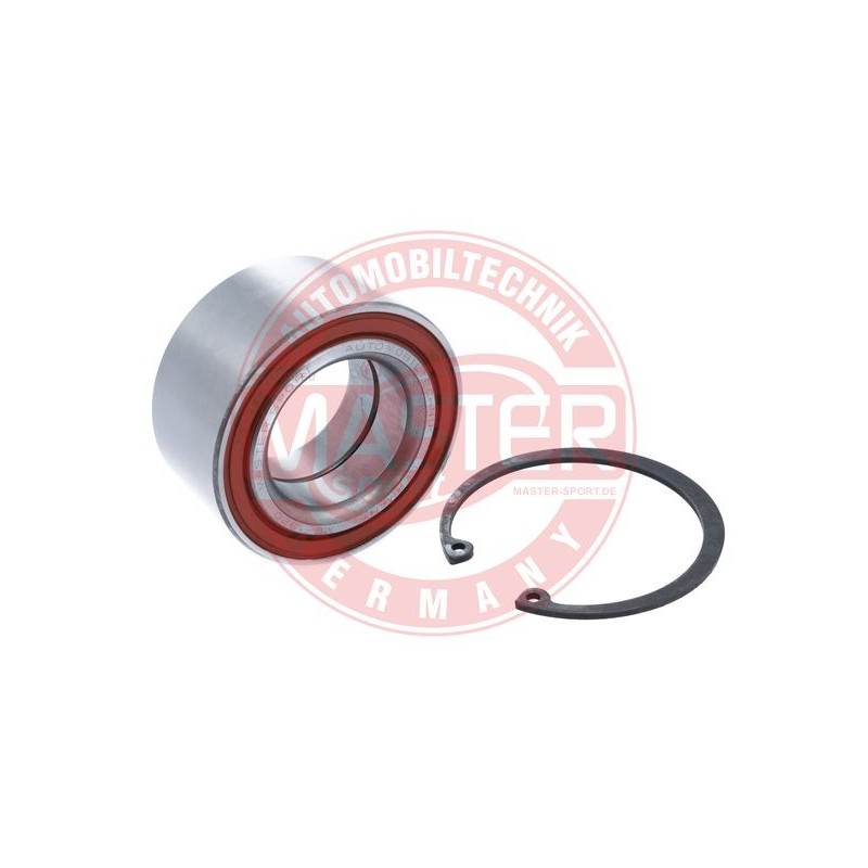 SADY LOZISK, SADY NABOJOV