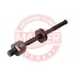 PRIECNE TIAHLO RIADENIA