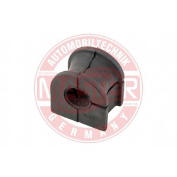 KOVOVE A GUMOVE PRVKY