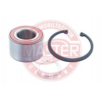 SADY LOZISK, SADY NABOJOV