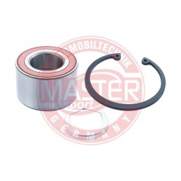 SADY LOZISK, SADY NABOJOV