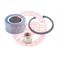 SADY LOZISK, SADY NABOJOV