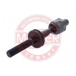 PRIECNE TIAHLO RIADENIA