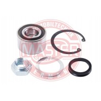 SADY LOZISK, SADY NABOJOV