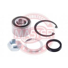 SADY LOZISK, SADY NABOJOV