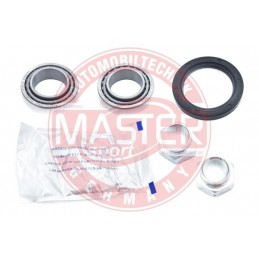 SADY LOZISK, SADY NABOJOV