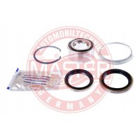 SADY LOZISK, SADY NABOJOV