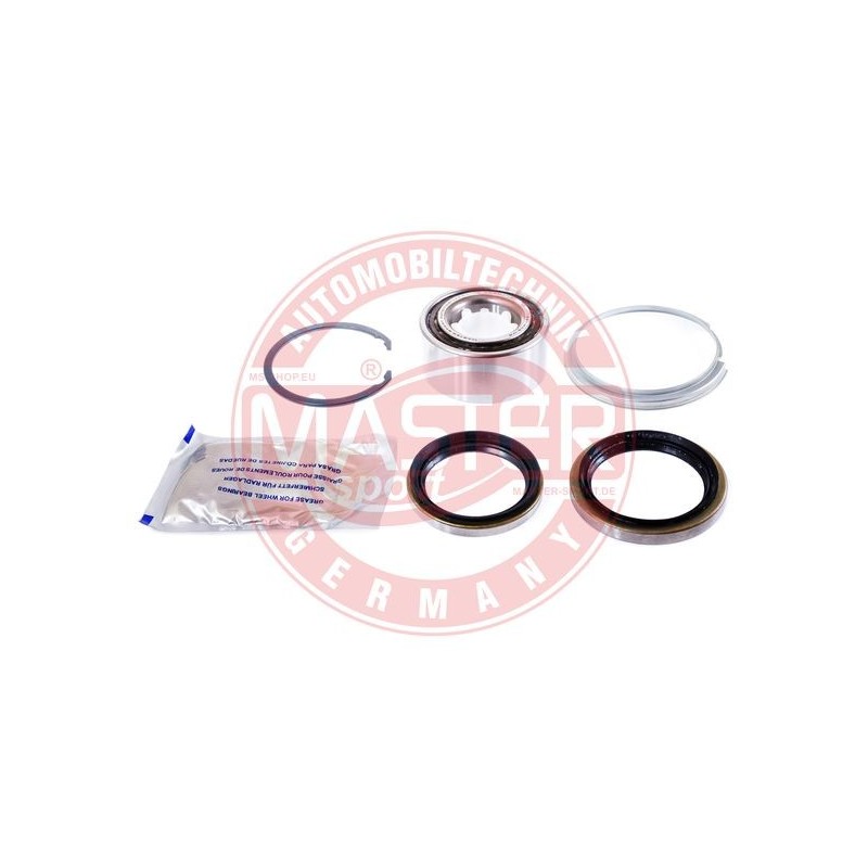 SADY LOZISK, SADY NABOJOV