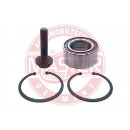 SADY LOZISK, SADY NABOJOV