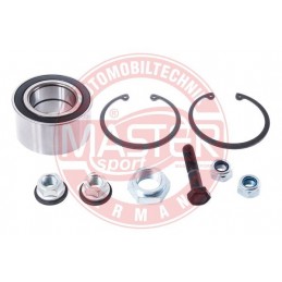 SADY LOZISK, SADY NABOJOV