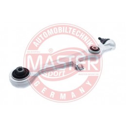 RIADIACA PAKA, ZAVESENIA KOLIES