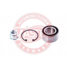 SADY LOZISK, SADY NABOJOV