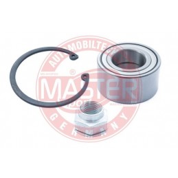 SADY LOZISK, SADY NABOJOV