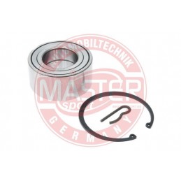 SADY LOZISK, SADY NABOJOV