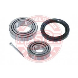 SADY LOZISK, SADY NABOJOV