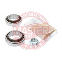 SADY LOZISK, SADY NABOJOV