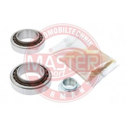 SADY LOZISK, SADY NABOJOV