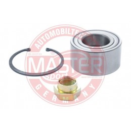 SADY LOZISK, SADY NABOJOV