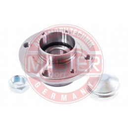 SADY LOZISK, SADY NABOJOV