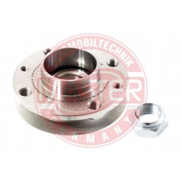 SADY LOZISK, SADY NABOJOV