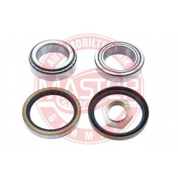 SADY LOZISK, SADY NABOJOV