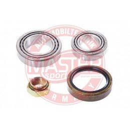 SADY LOZISK, SADY NABOJOV