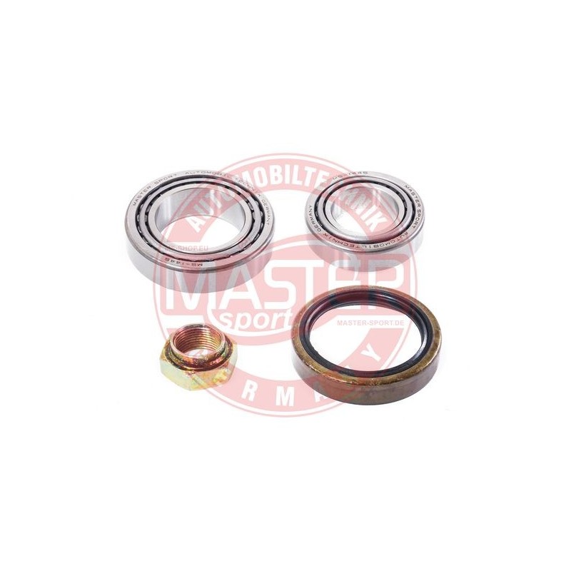 SADY LOZISK, SADY NABOJOV