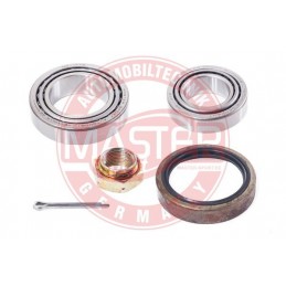 SADY LOZISK, SADY NABOJOV