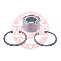 SADY LOZISK, SADY NABOJOV