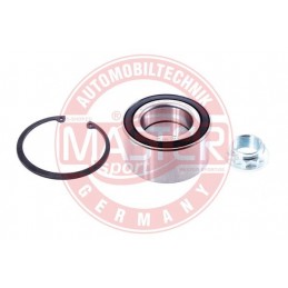 SADY LOZISK, SADY NABOJOV