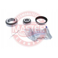 SADY LOZISK, SADY NABOJOV