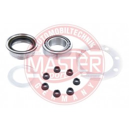 SADY LOZISK, SADY NABOJOV