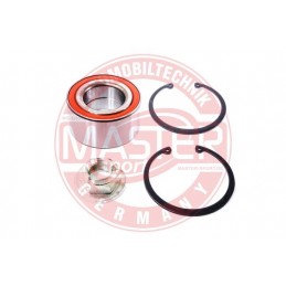 SADY LOZISK, SADY NABOJOV