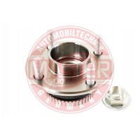 SADY LOZISK, SADY NABOJOV