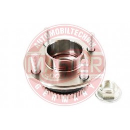 SADY LOZISK, SADY NABOJOV