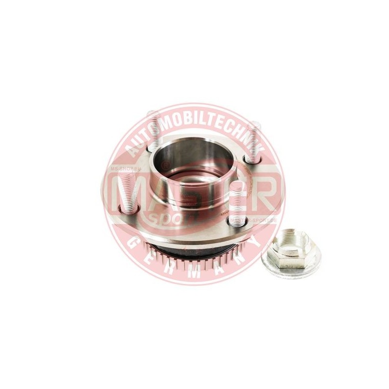 SADY LOZISK, SADY NABOJOV