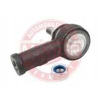 CAPY PRIECNEHO TIAHLA