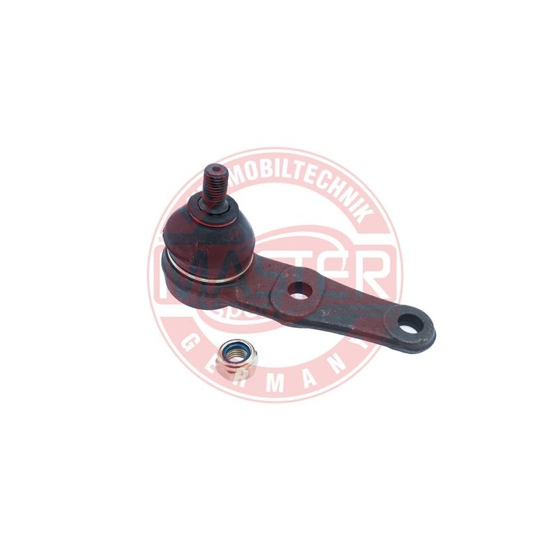 CAPY PRIECNEHO TIAHLA