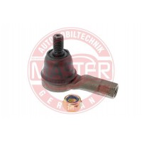 CAPY PRIECNEHO TIAHLA