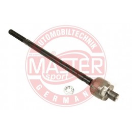 PRIECNE TIAHLO RIADENIA